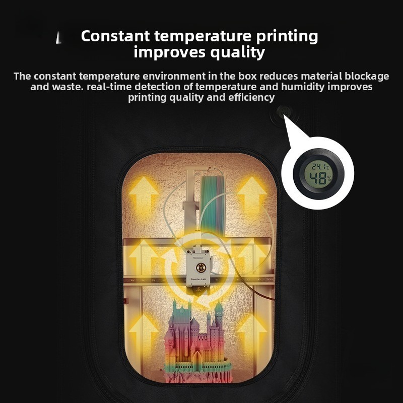 레진 3D 프린터 보호 커버 Saturn 3U/4U 절 - 3D Printer Resin 리뷰 및 가격