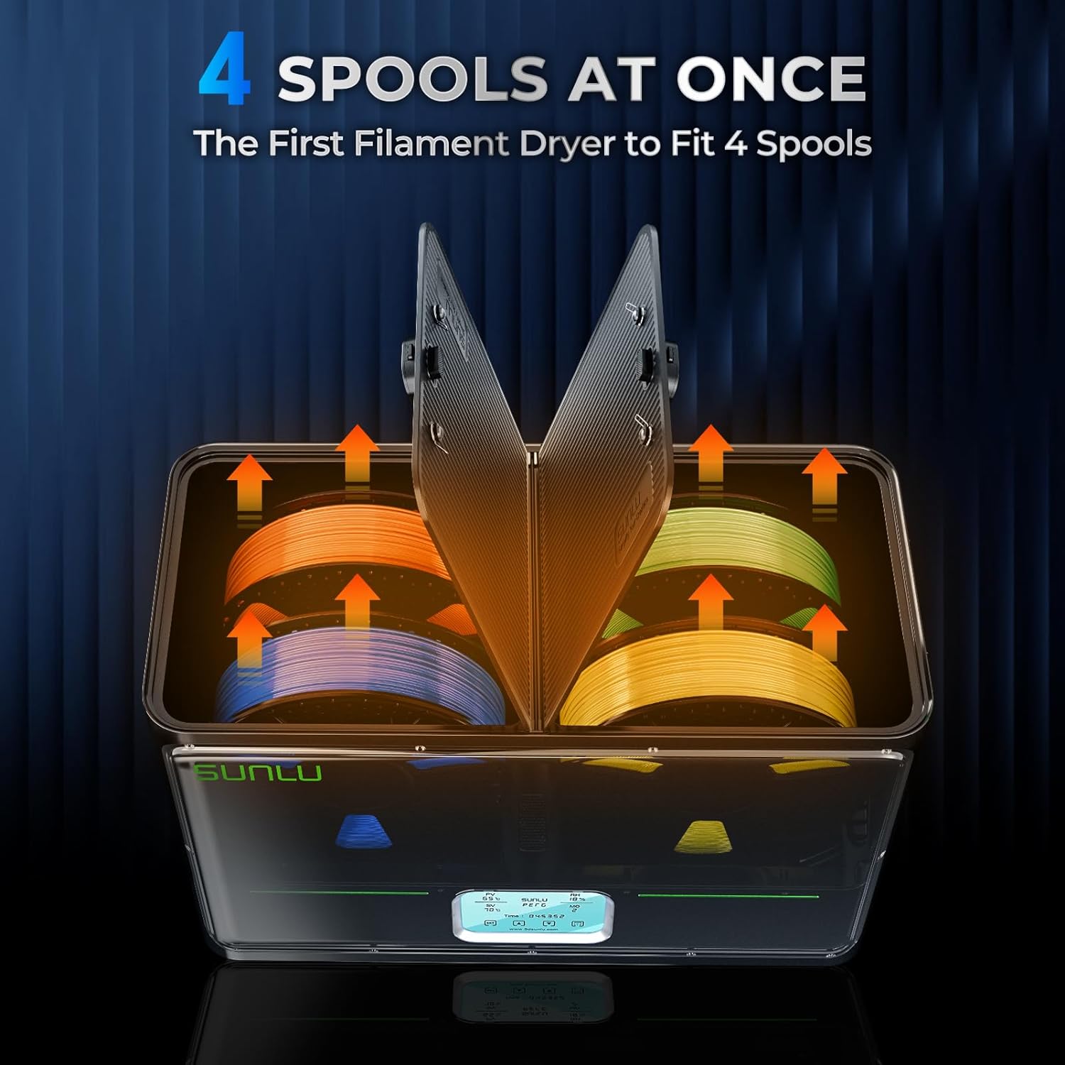 SUNLU S4 필라멘트 건조기 상자 4 스풀 대용량  - 3D Printing Ptc 리뷰 및 가격