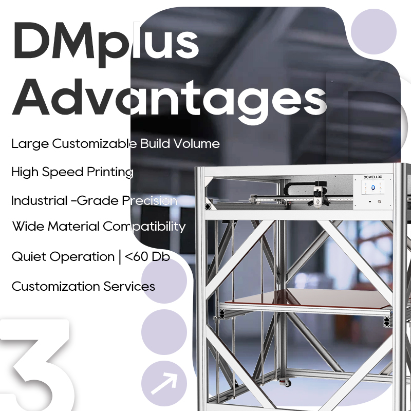 CE 1020-10Plus 대형 3D 프린터 자동차 범 - 3D Printing Industrial 리뷰 및 가격